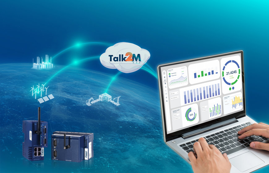 Ewon DataMailbox: ¡el acceso remoto a los datos de la máquina es ahora mucho más fácil!